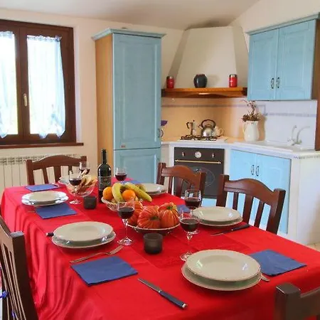 La Panoramica Da Stroppa * Acqualagna